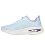 Skech-Air Meta - Aired Out, LIGHT BLUE / MULTI, large image number 3